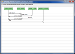 Sequence Diagram sample